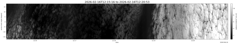 specMACS quicklook