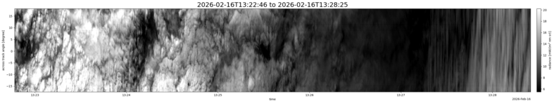 specMACS quicklook