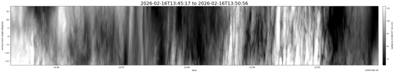 specMACS quicklook
