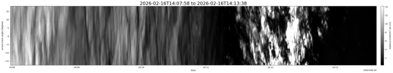 specMACS quicklook