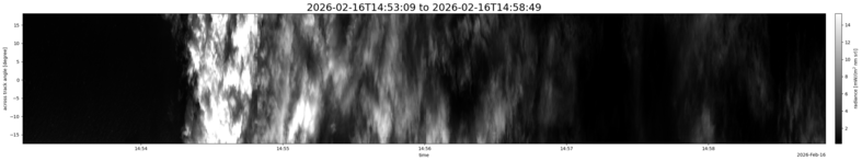 specMACS quicklook