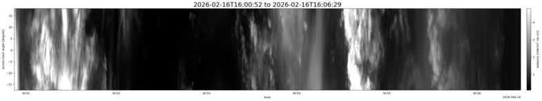 specMACS quicklook