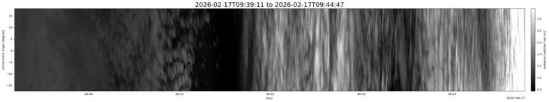 specMACS quicklook