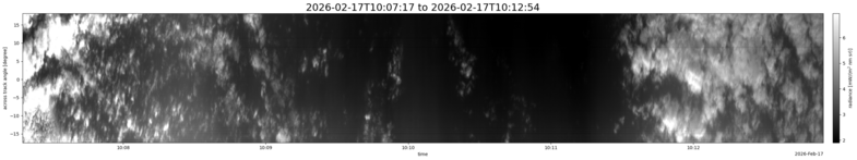 specMACS quicklook