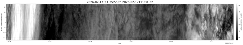 specMACS quicklook