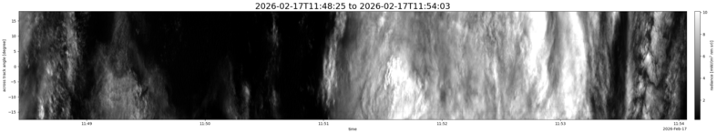 specMACS quicklook