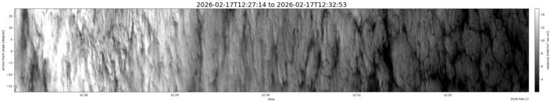 specMACS quicklook