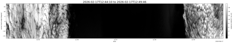 specMACS quicklook