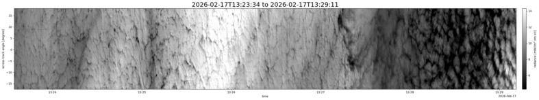 specMACS quicklook