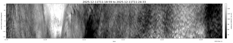 specMACS quicklook