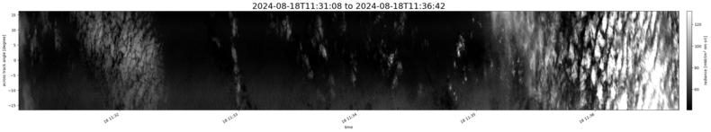 specMACS quicklook