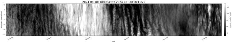 specMACS quicklook