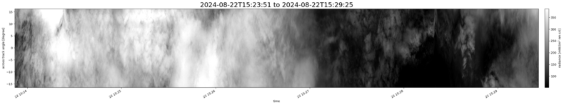 specMACS quicklook