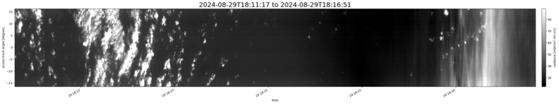 specMACS quicklook