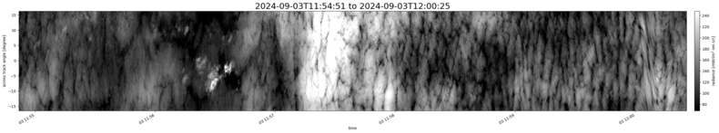 specMACS quicklook
