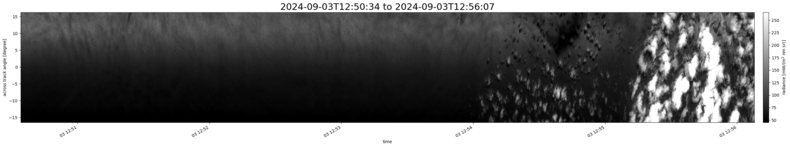 specMACS quicklook
