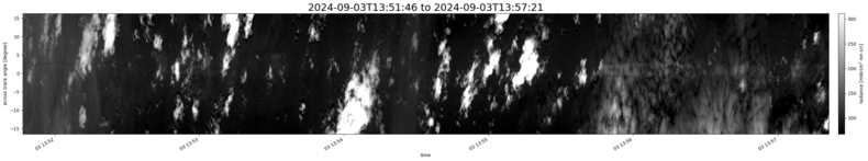 specMACS quicklook