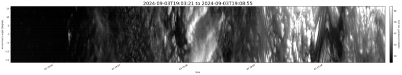 specMACS quicklook