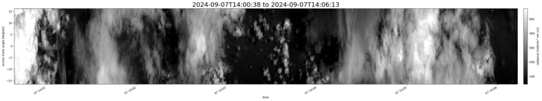 specMACS quicklook