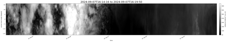 specMACS quicklook