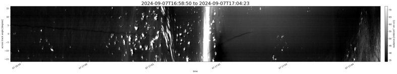 specMACS quicklook
