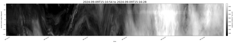 specMACS quicklook