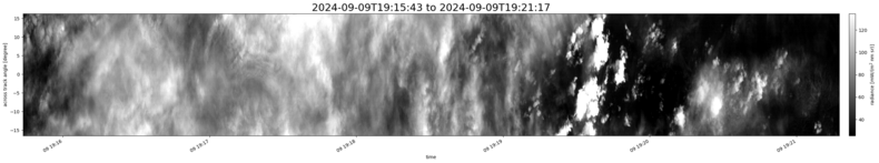 specMACS quicklook
