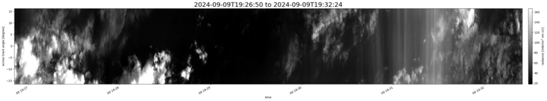 specMACS quicklook