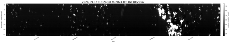 specMACS quicklook