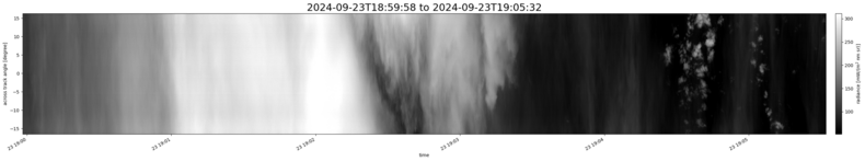 specMACS quicklook