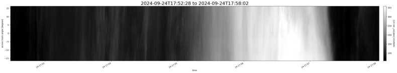 specMACS quicklook