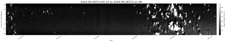 specMACS quicklook