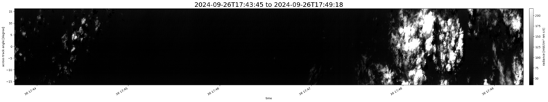 specMACS quicklook
