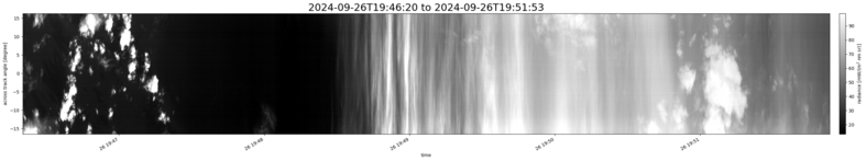 specMACS quicklook