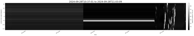 specMACS quicklook