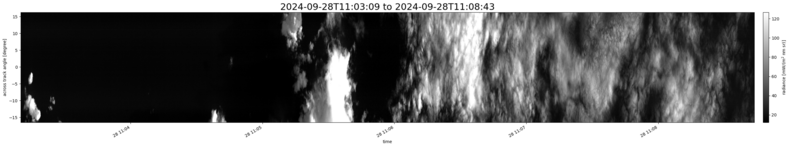 specMACS quicklook