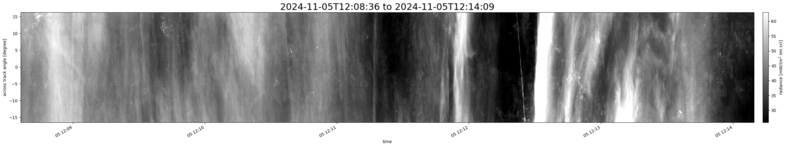 specMACS quicklook